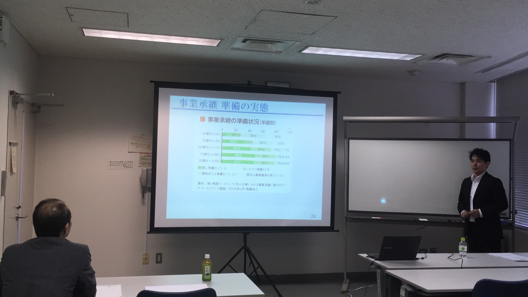 【大田区産業プラザＰⅰＯ】経営者向け財務セミナー終了